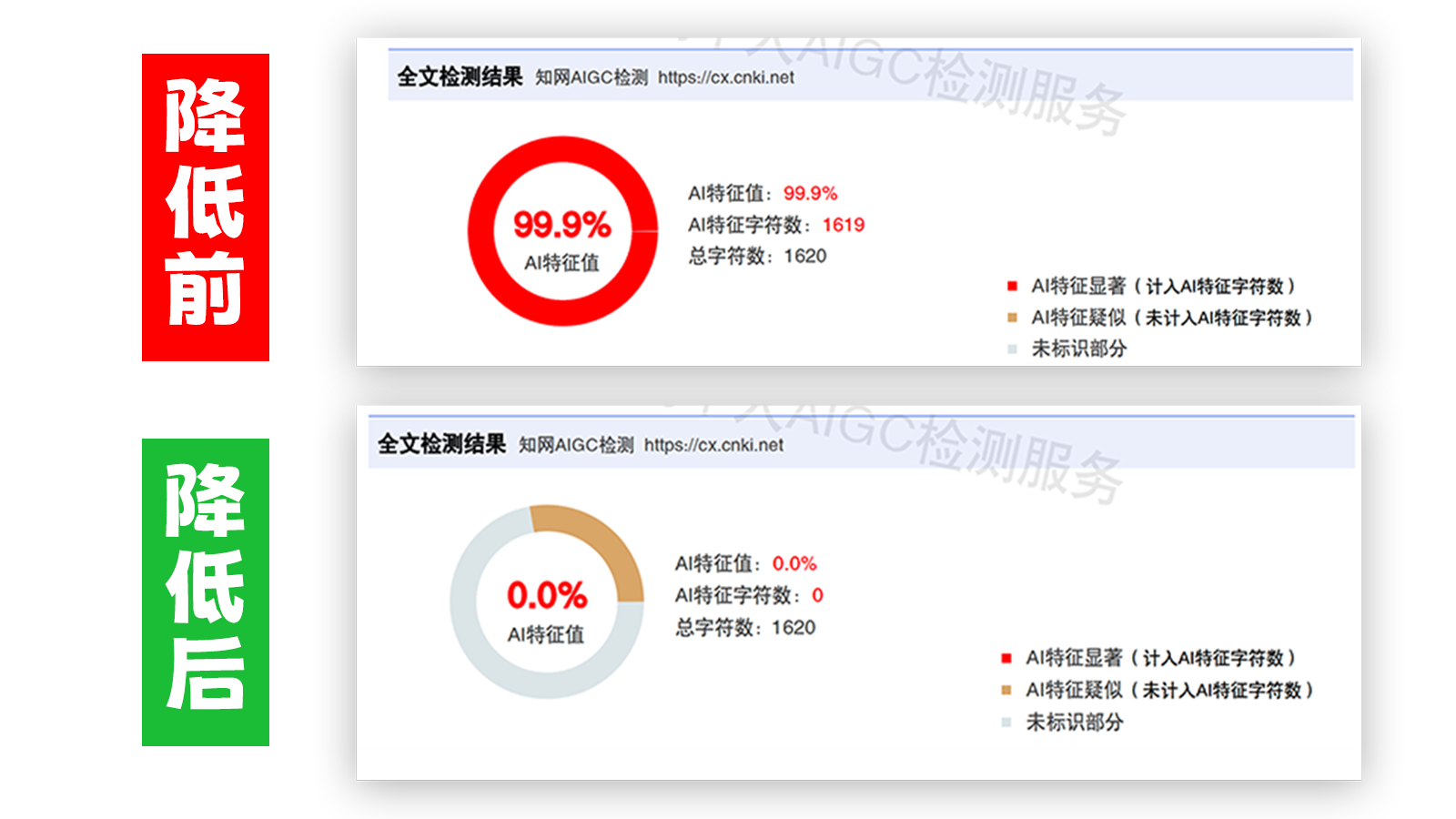 笔仗降AI率,笔仗查AI率,笔仗降AI率,笔仗查AI率,笔仗论文降重,笔仗论文ai率降低