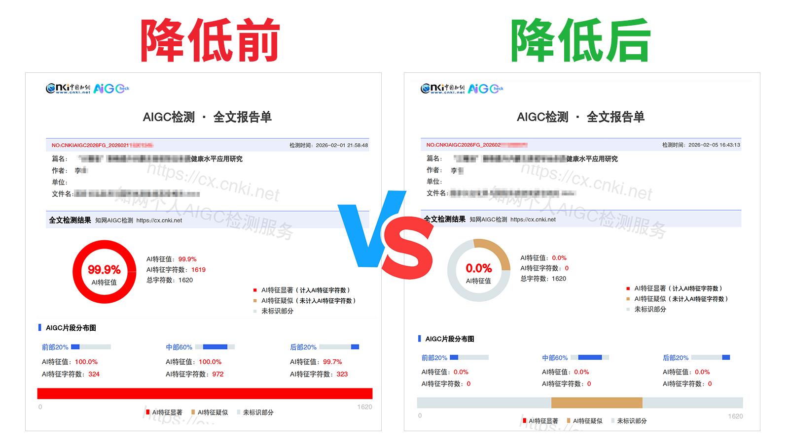 笔仗降AI率,笔仗查AI率,笔仗降AI率,笔仗查AI率,笔仗论文降重,笔仗论文ai率降低